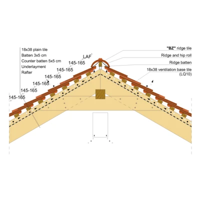 08 18x38 Ridge03 Double Cover.pdf