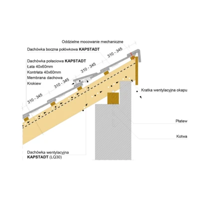 inst draw KAPSTADT shed 2