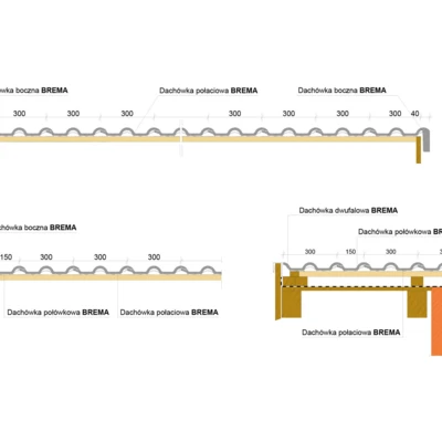 inst draw BREMA brageboard