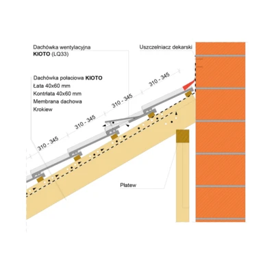 inst draw KIOTO wall edge
