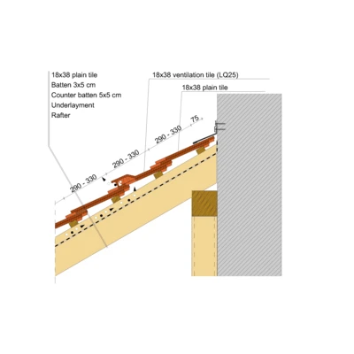 33 18x38 Wall edge.pdf