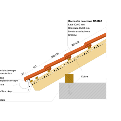 Installation drawing - TITANIA eave 1