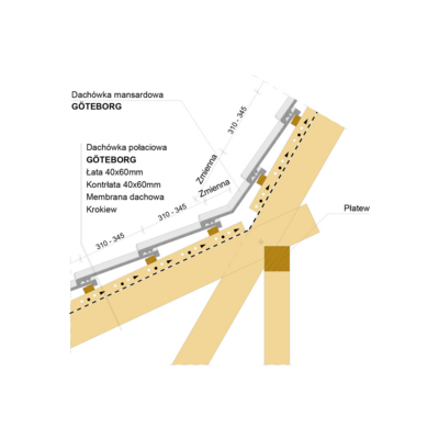 inst draw GOTEBORG mansard negativ