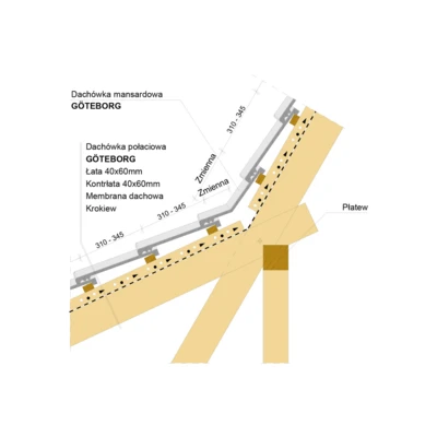 inst draw GOTEBORG mansard negativ