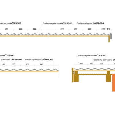 inst draw GOTEBORG brageboard