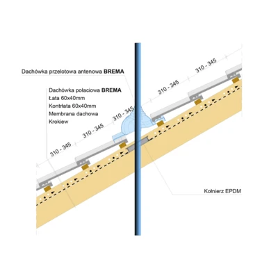 inst draw BREMA antenna outlet