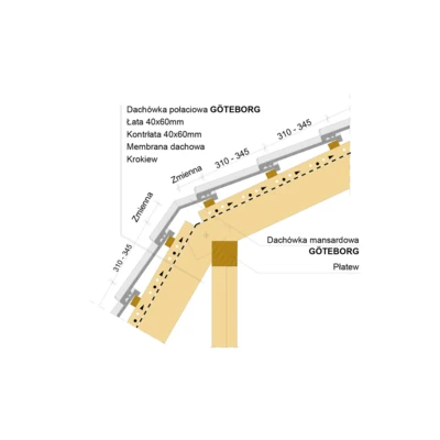 inst draw GOTEBORG mansard positiv