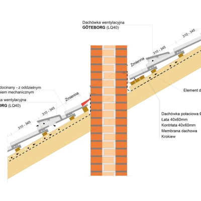 inst draw GOTEBORG brick chimney