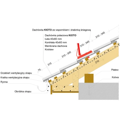 inst draw KIOTO eave snow guard grid 2